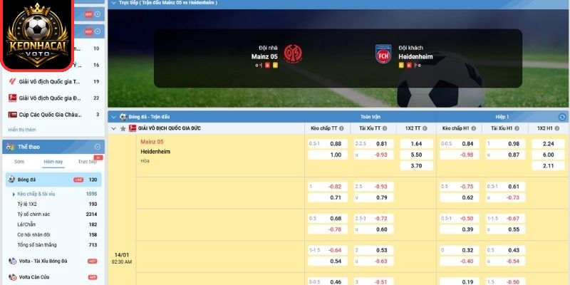 Kèo châu Á trận Mainz 05 vs Heidenheim (02:30 14/01 | Bundesliga)