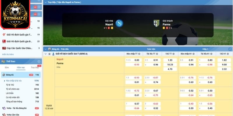 Soi kèo nhận định trận Napoli vs Parma (00:30 15/01 | Serie A) 2 Kèo tài xỉu trận Napoli vs Parma (00:30 15/01 | Serie A)