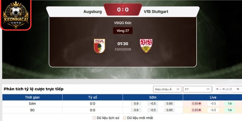 Soi kèo trận Augsburg vs VfB Stuttgart (01:30 ngày 23/03, Bundesliga) 2 Kèo châu Á trận Augsburg vs VfB Stuttgart (01:30 ngày 23/03, Bundesliga)