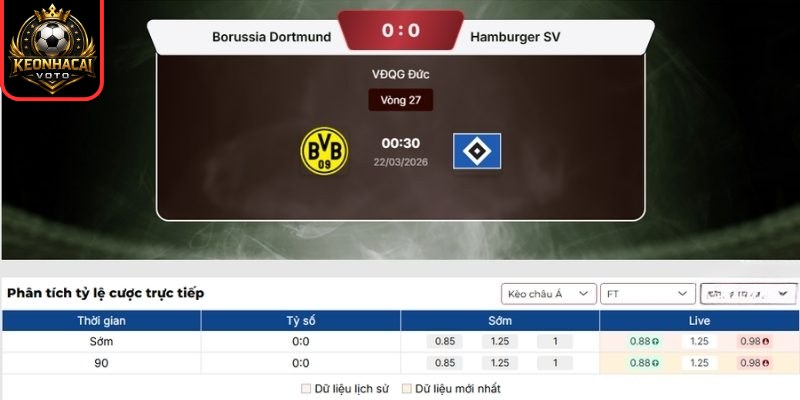 Soi kèo trận Borussia Dortmund vs Hamburger (00:30 ngày 22/03, Bundesliga) 2 Kèo châu Á trận Borussia Dortmund vs Hamburger (00:30 ngày 22/03, Bundesliga)