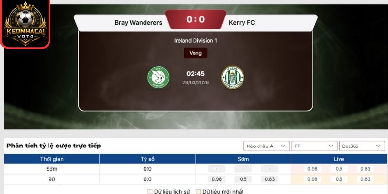 Soi kèo trận Bray Wanderers vs Kerry FC (02:45 ngày 28/03, Ireland Division 1) 2 Kèo châu Á trận Bray Wanderers vs Kerry FC (02:45 ngày 28/03, Ireland Division 1)