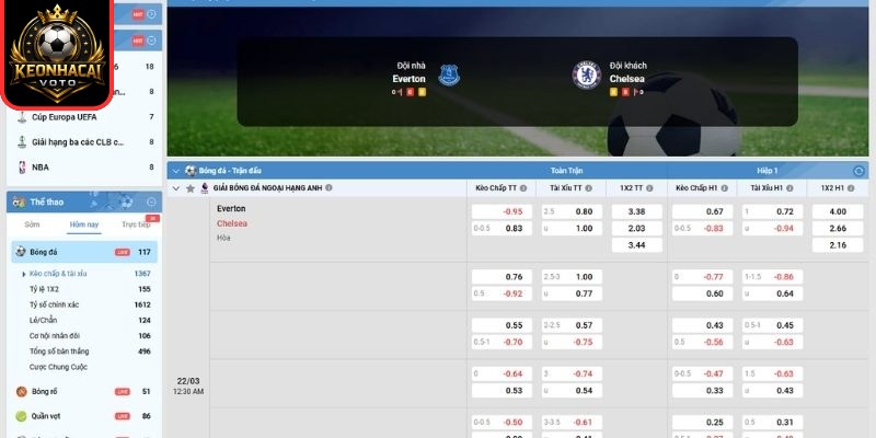 Soi kèo trận Everton vs Chelsea FC (00:30 ngày 22/03, Ngoại hạng Anh) 2 Kèo châu Á trận Everton vs Chelsea FC (00:30 ngày 22/03, Ngoại hạng Anh)