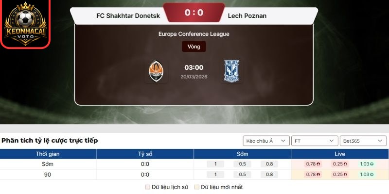 Soi kèo trận FC Shakhtar Donetsk vs Lech Poznan (03:00 ngày 20/03, Europa League) 2 Kèo châu Á trận FC Shakhtar Donetsk vs Lech Poznan (03:00 ngày 20/03, Europa League)