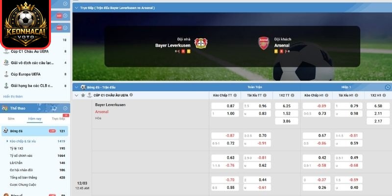 Soi kèo trận Bayer Leverkusen vs Arsenal (00:45 ngày 12/03, UEFA Champions League) 2 Kèo châu Á trận Bayer Leverkusen vs Arsenal (00:45 ngày 12/03)