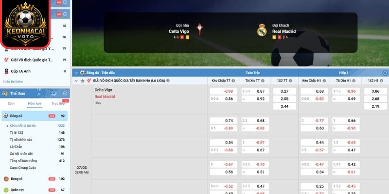 Soi kèo trận Celta Vigo vs Real Madrid (03:00 ngày 07/03, La Liga): Real Madrid được đánh giá cao hơn 2 Kèo châu Á trận Celta Vigo vs Real Madrid (03:00 ngày 07/03, La Liga)