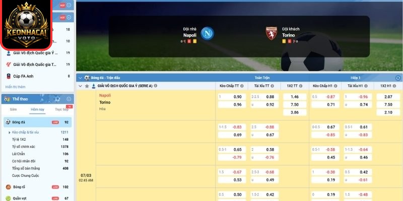 Kèo châu Á trận Napoli vs Torino (02:45 ngày 07/03, Serie A)