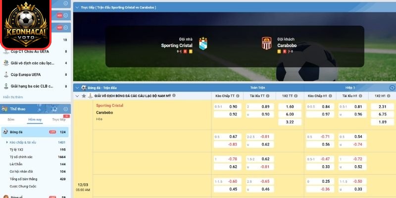 Soi kèo trận Sporting Cristal vs Carabobo FC (05:00 ngày 12/03, Copa Libertadores) 2 Kèo châu Á trận Sporting Cristal vs Carabobo FC (05:00 ngày 12/03, Copa Libertadores)