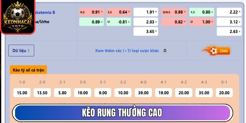 KEONHACAI VOTO | Tỷ Lệ Kèo Nhà Cái Trực Tiếp, Kèo Nhà Cái 5 Hôm Nay 21 Kèo rung thưởng cao