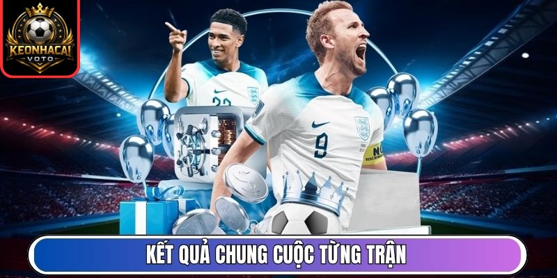 Kết Quả Bóng Đá 2 Kết quả chung cuộc từng trận