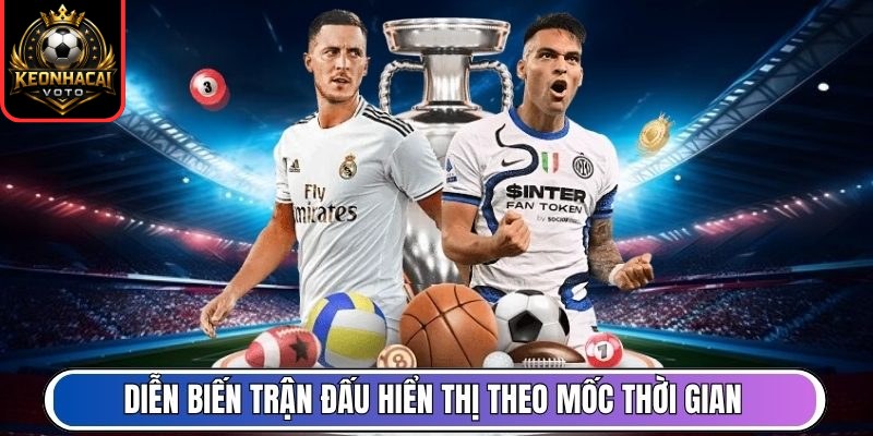 Livescore 3 Diễn biến trận đấu hiển thị theo mốc thời gian