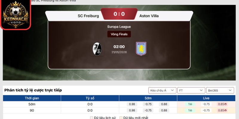 Kèo châu Á trận SC Freiburg vs Aston Villa (02:00 ngày 21/05, Europa League)