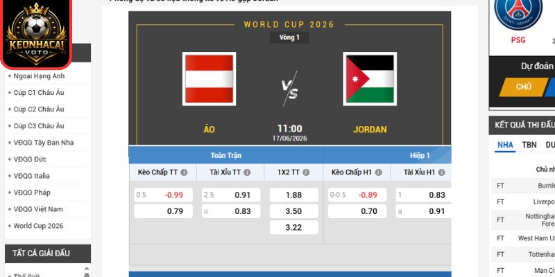 Kèo châu Âu trận Áo vs Jordan 11:00 ngày 17/06 (Bảng J - World Cup)