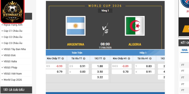 Soi Kèo Argentina Vs Algeria 08:00 Ngày 17/06 (Bảng A - World Cup) 2 Kèo châu Âu trận Argentina vs Algeria 08:00 ngày 17/06 (Bảng A - World Cup)