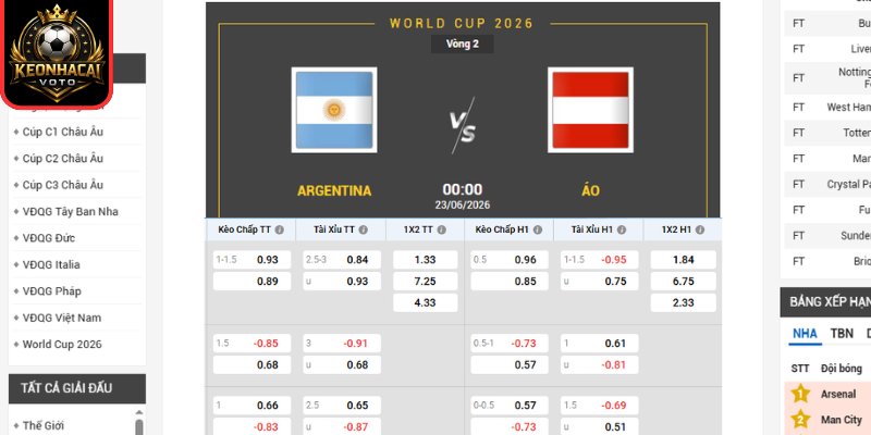 Kèo châu Âu trận Argentina vs Áo 00:00 ngày 23/06 (Bảng J - World Cup)
