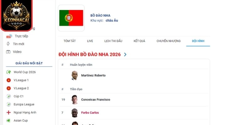 Soi Kèo Bồ Đào Nha Vs CHDC Congo 00:00 Ngày 18/06 (Bảng K - World Cup) 1 Phong độ Bồ Đào Nha gần nhất
