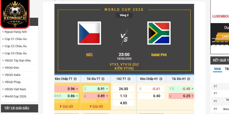 Soi Kèo CH Séc Vs Nam Phi 23:00 Ngày 18/06 (Bảng A - World Cup) 2 Kèo châu Âu trận CH Séc vs Nam Phi 23:00 ngày 18/06 (Bảng A - World Cup)