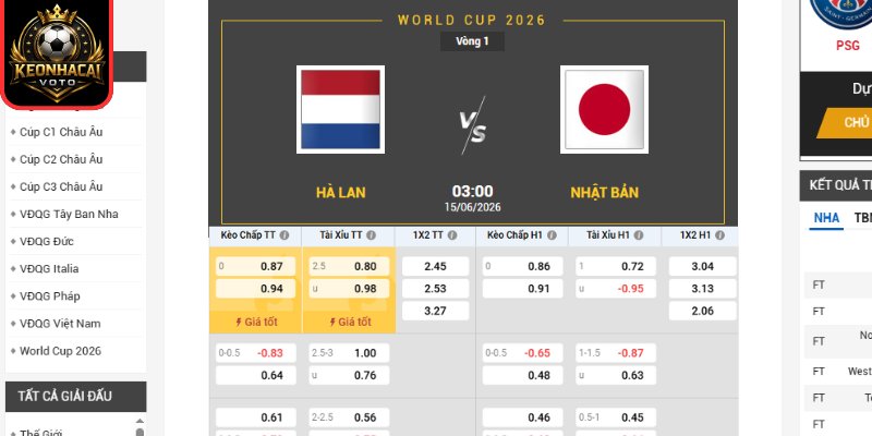 Soi Kèo Hà Lan Vs Nhật Bản 03:00 Ngày 15/06 (Bảng F - World Cup) 2 Kèo châu Âu trận Hà Lan vs Nhật Bản 03:00 ngày 15/06 (Bảng F - World Cup)