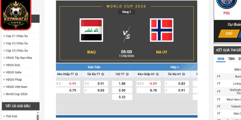 Kèo châu Âu trận Iraq vs Na Uy 05:00 ngày 17/06 (Bảng I - World Cup)