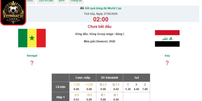 Soi kèo Senegal vs Iraq 02:00 ngày 27/06 (Bảng I - World Cup) 2 Kèo châu Âu trận Senegal vs Iraq 02:00 ngày 27/06 (Bảng I - World Cup)